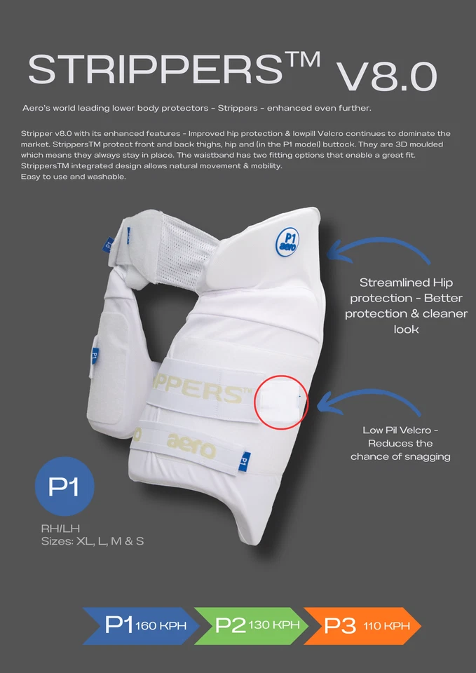 Aero P1 Stripper v8 Lower Body Protector. - Image 11